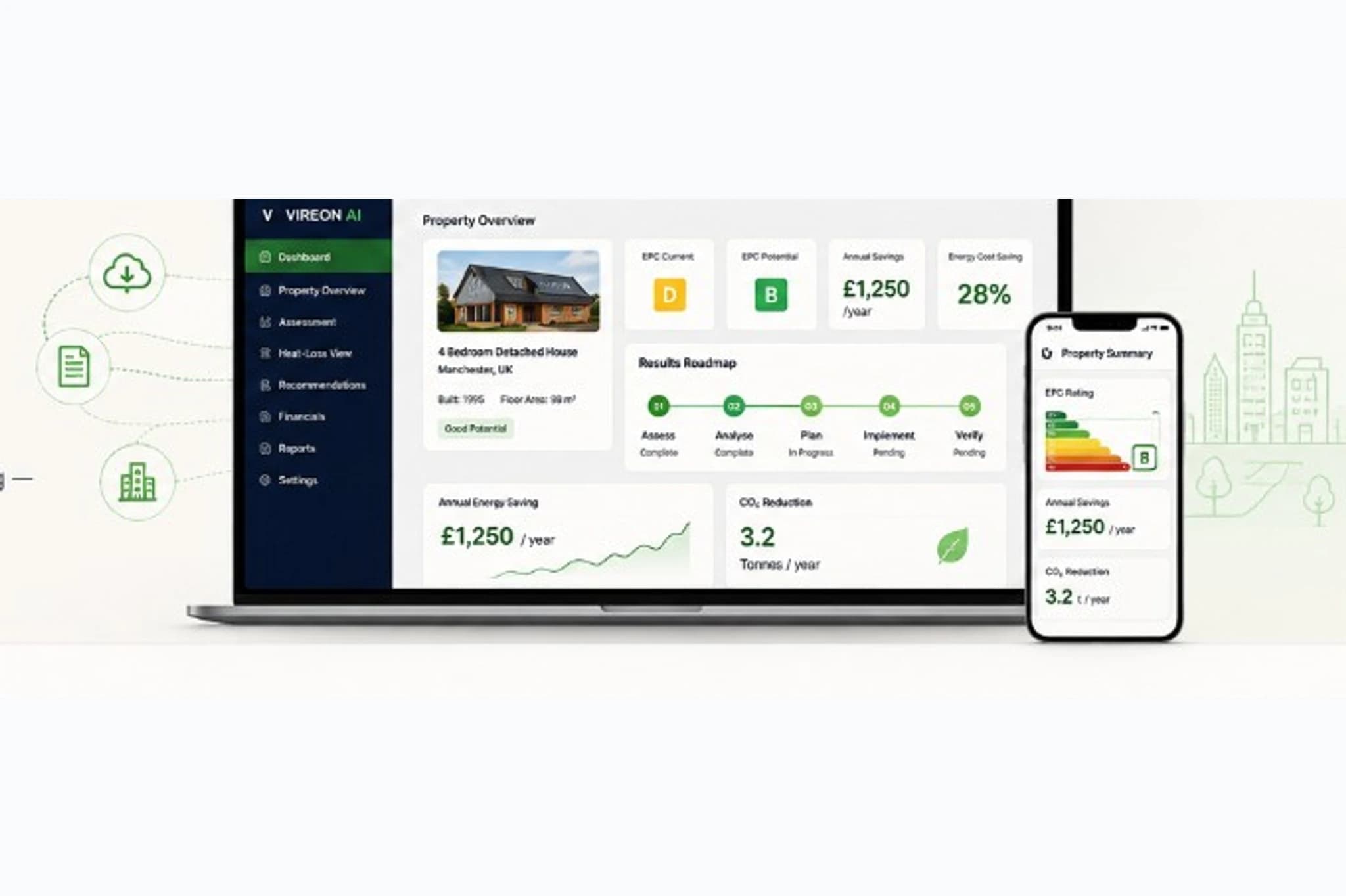 VIREON AI products and services report overview